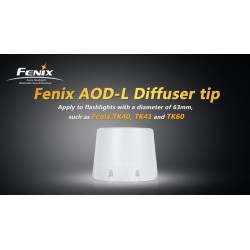 Difusor Fenix blanco para TK40, TK41, TK60