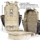 Maxpedition Mochila Pygmy Falcon II Khaki