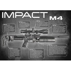 FX PCP Impact MIV STD Negra 6,35 mm